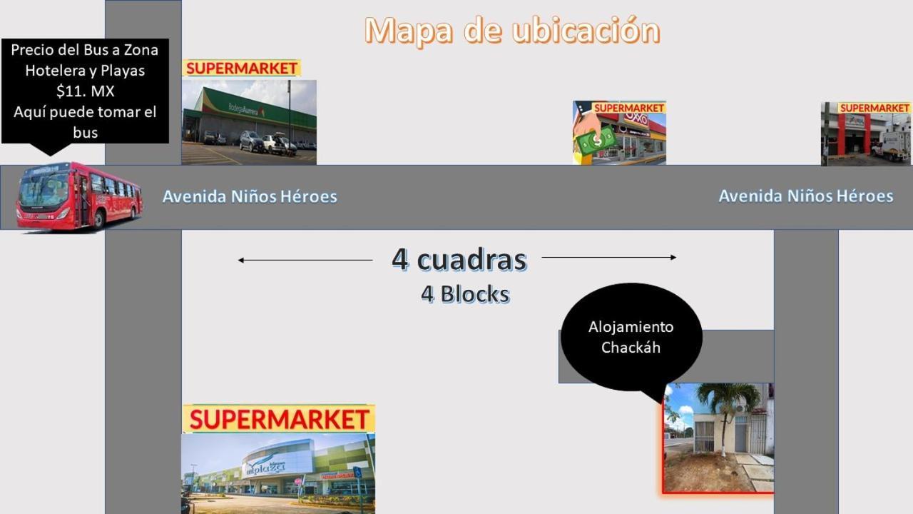 Tipo Estudio, Chackah 2pax Wifi *